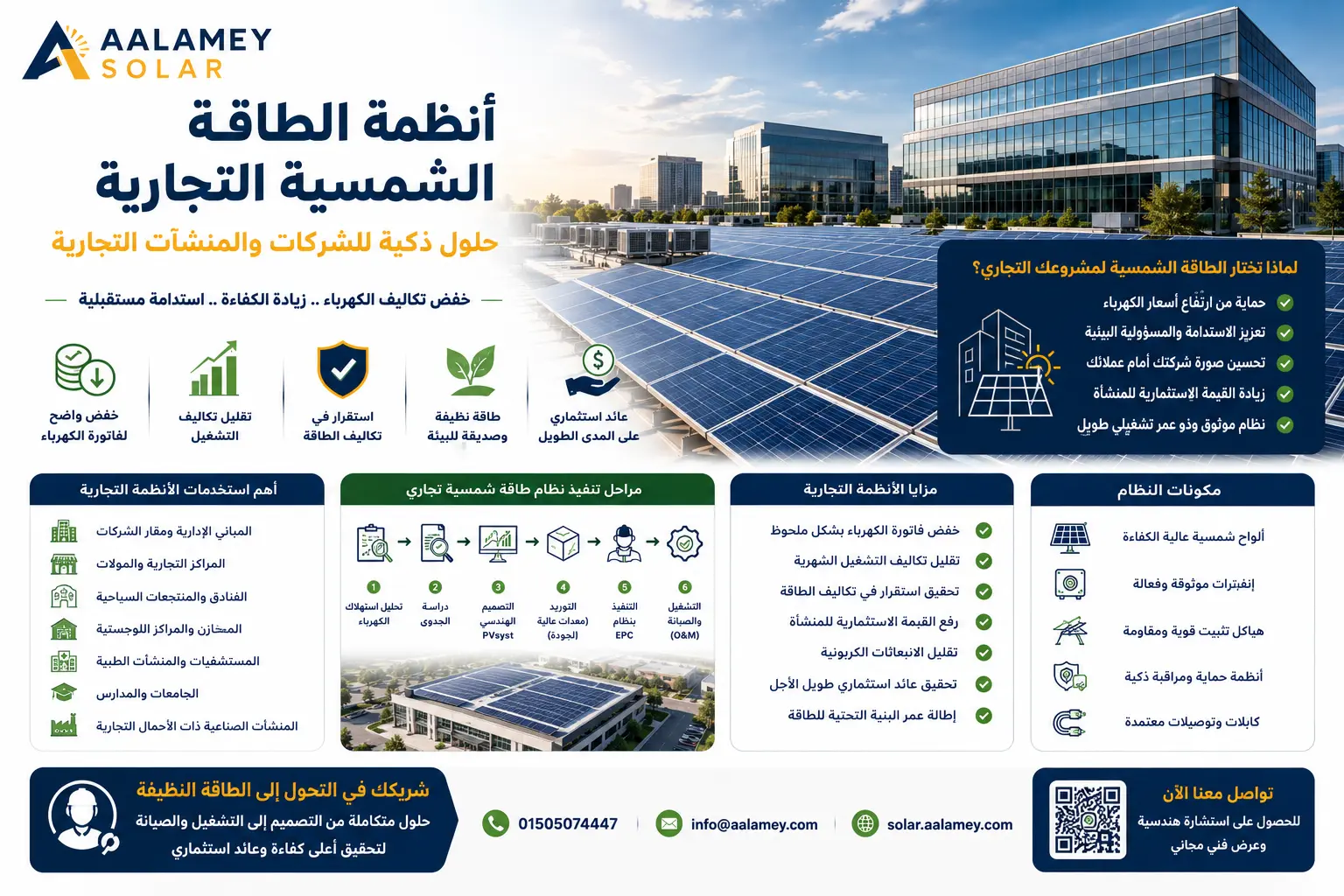 أنظمة الطاقة الشمسية التجارية | حلول متكاملة للشركات والمنشآت التجارية