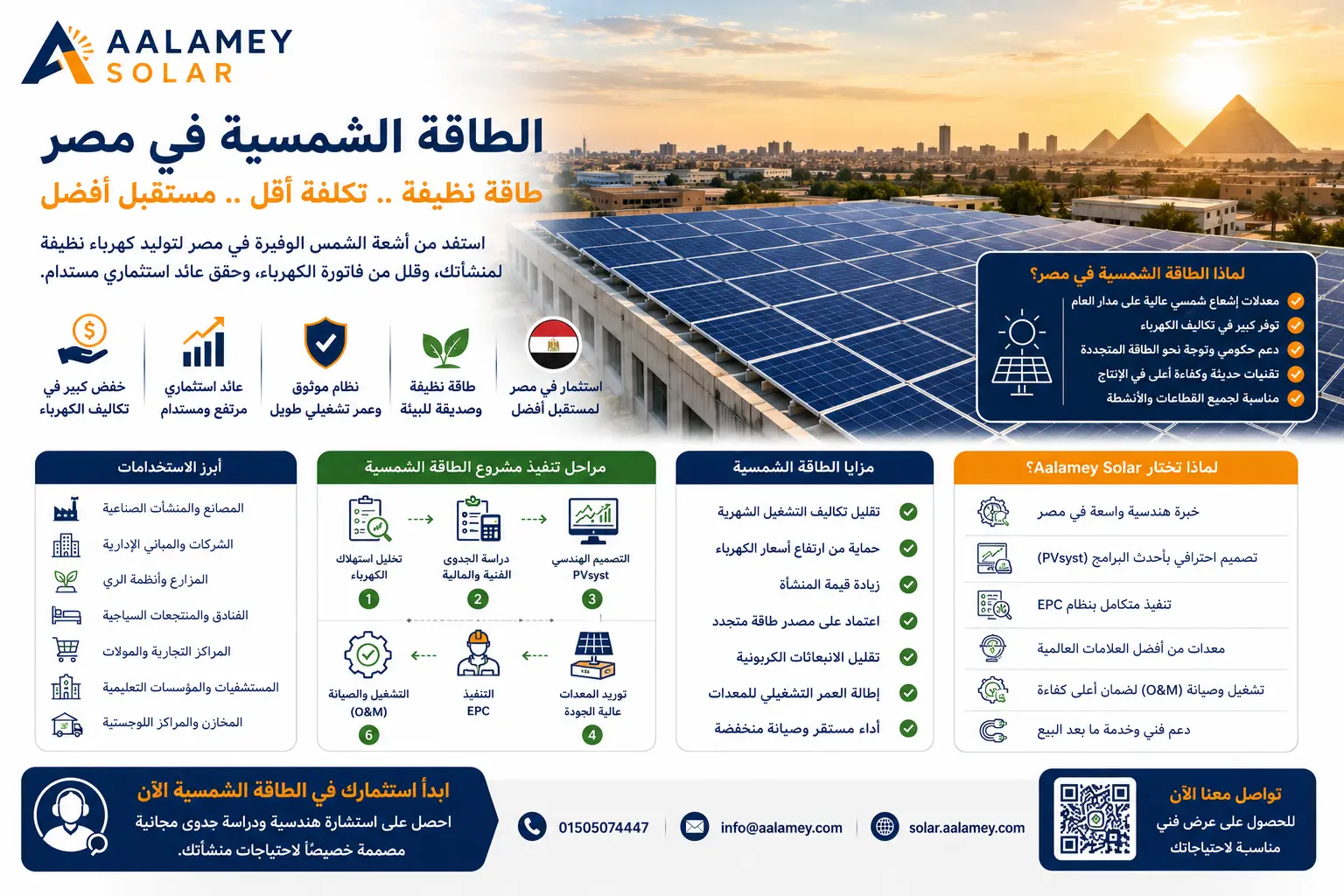 الطاقة الشمسية مصر | مستقبل الطاقة النظيفة للمنازل والشركات والمصانع