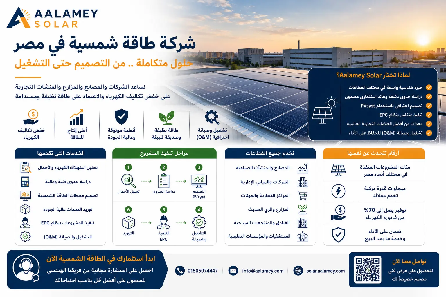 شركة طاقة شمسية مصر | حلول متكاملة لتصميم وتنفيذ محطات الطاقة الشمسية